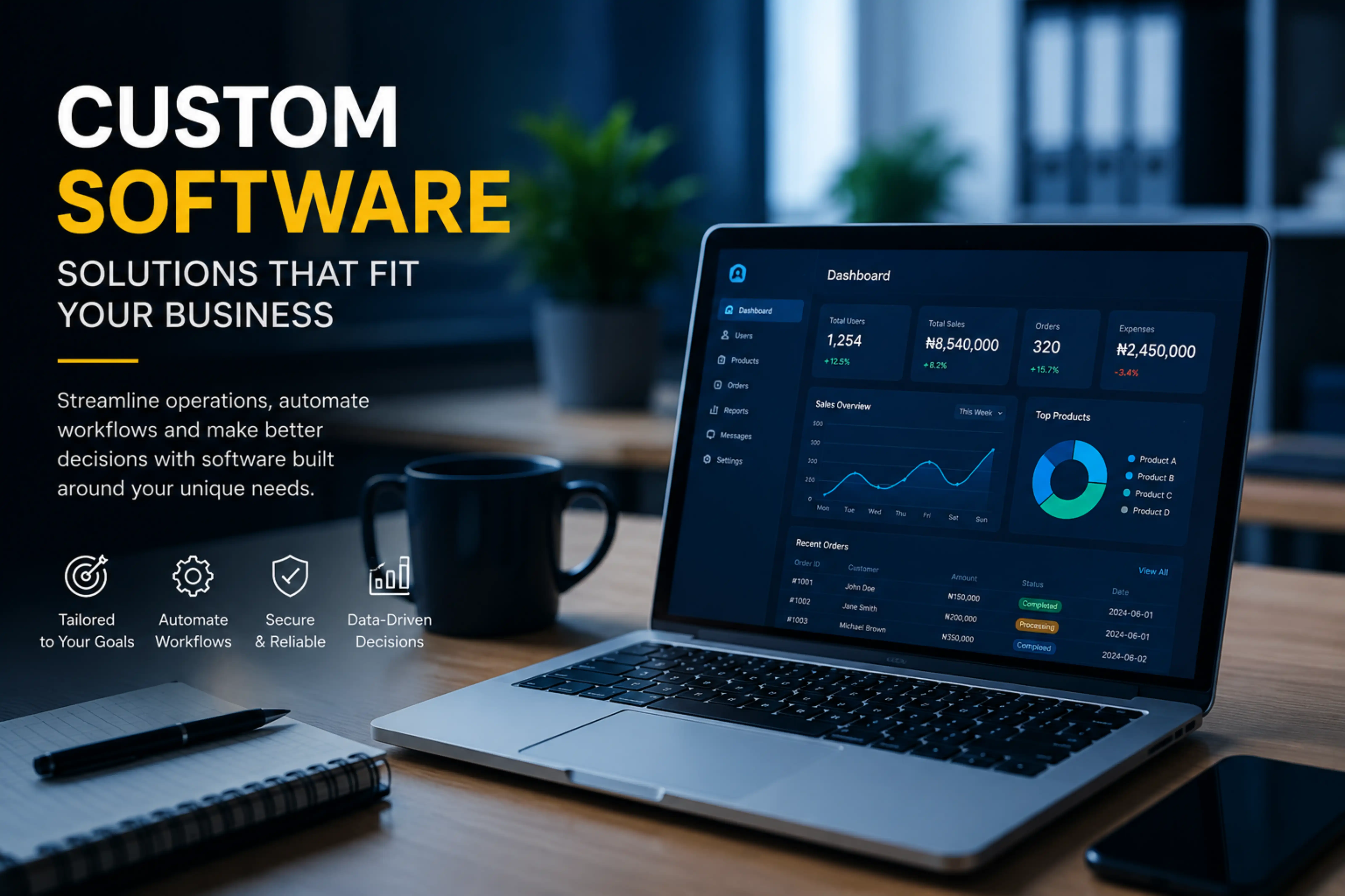 Custom Software for Business