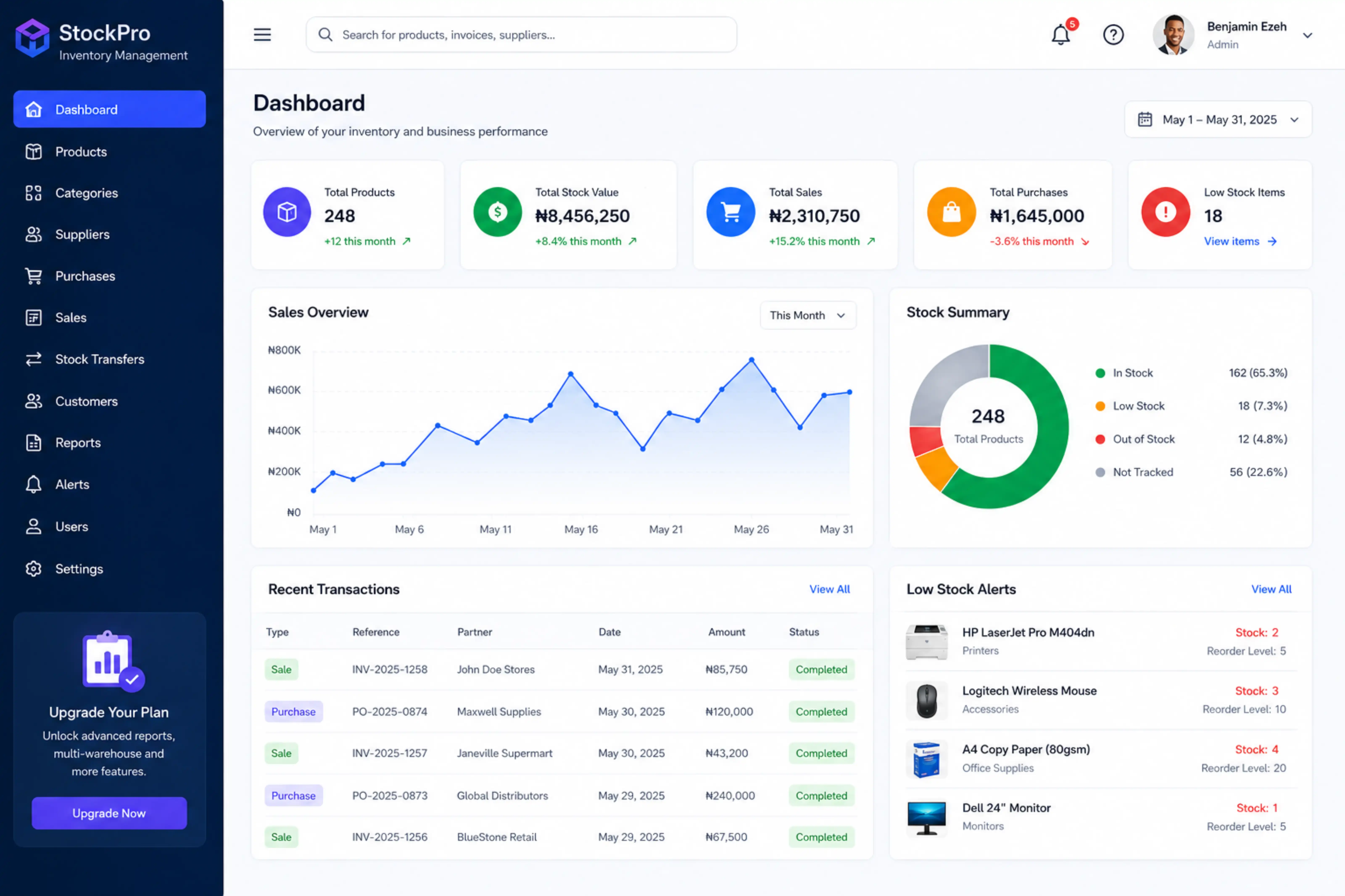 Inventory Software