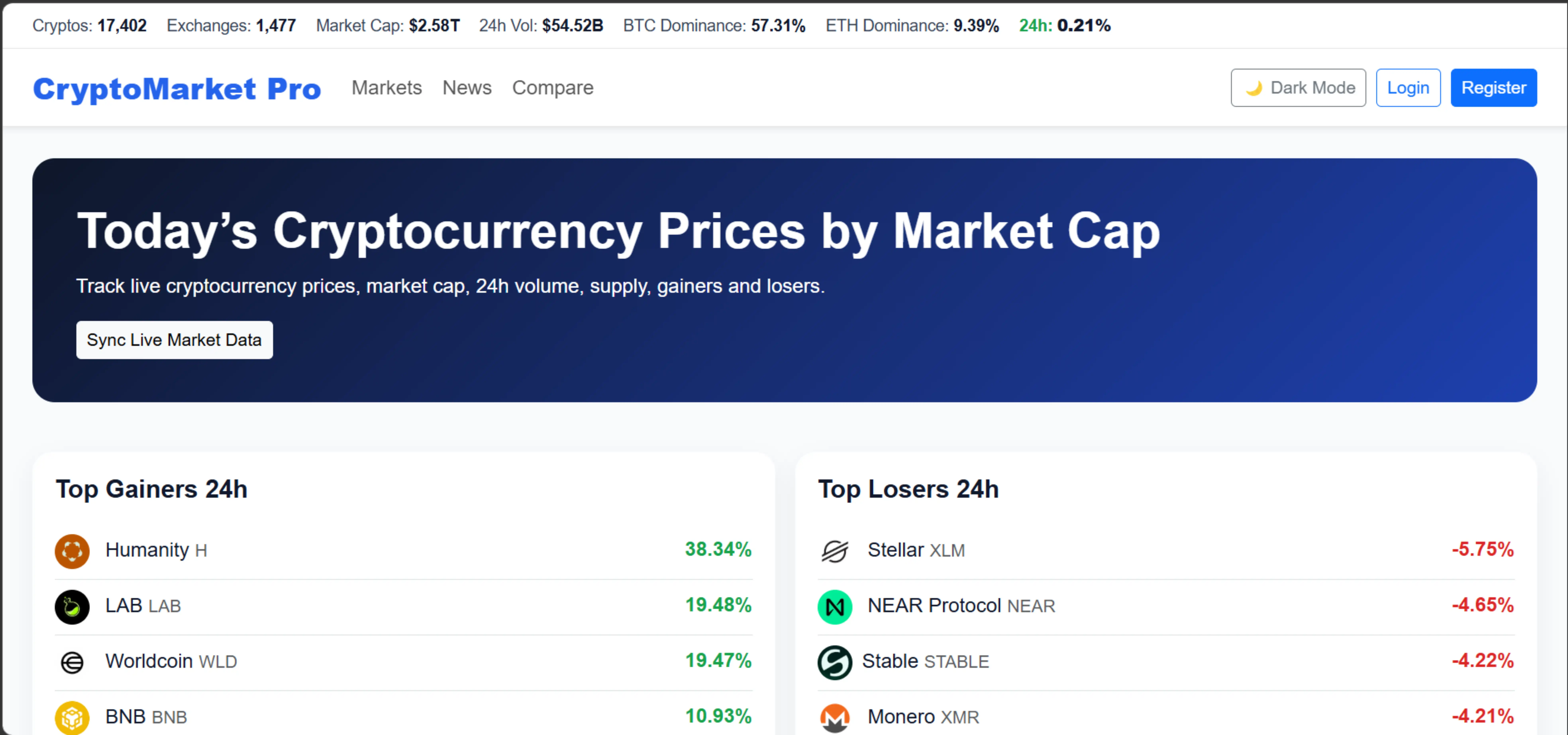 CryptoMarket Pro